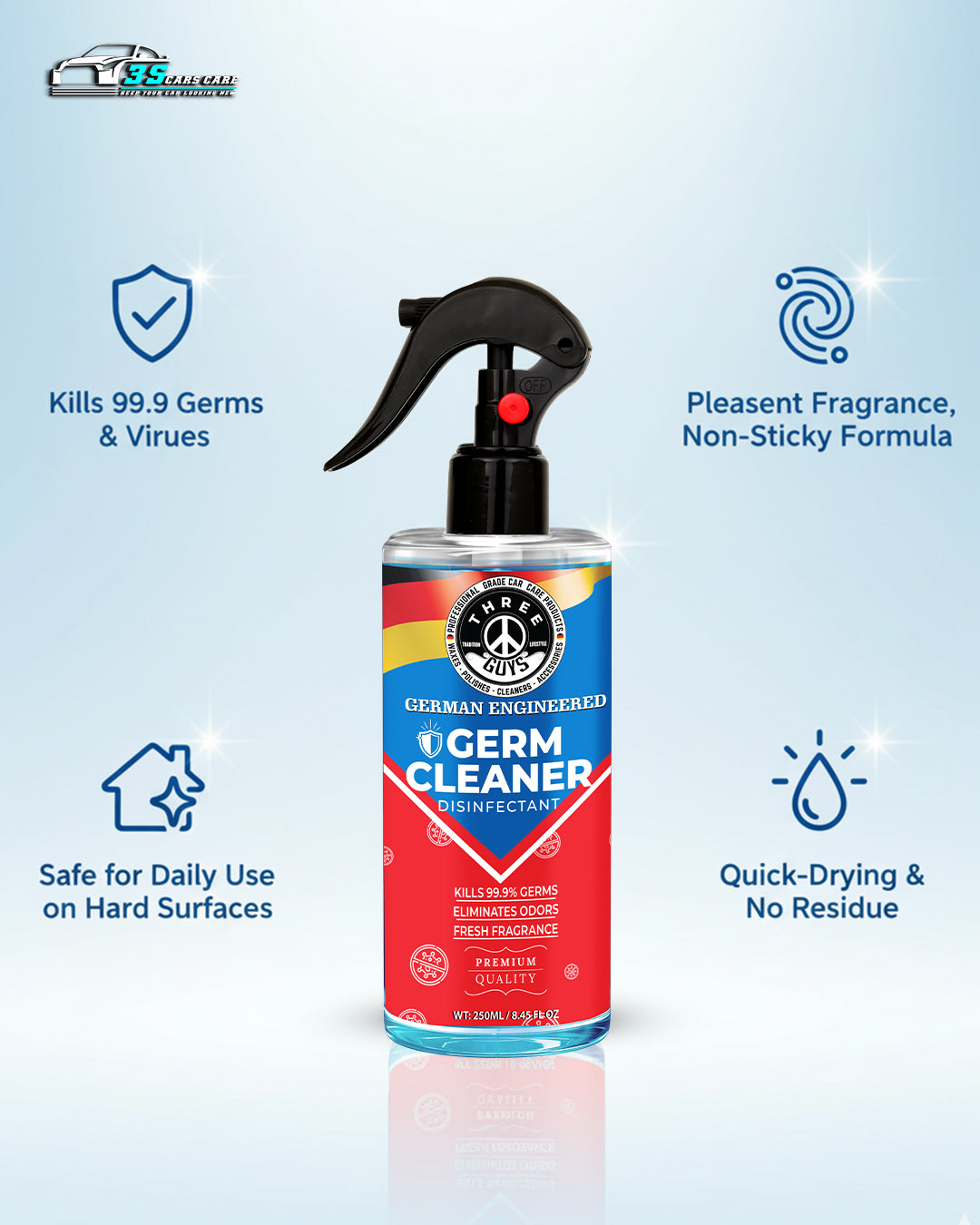 Germ Cleaner Disinfectant – Odor Eliminator & Surface Sanitizer | THREE GUYS - German Engineered