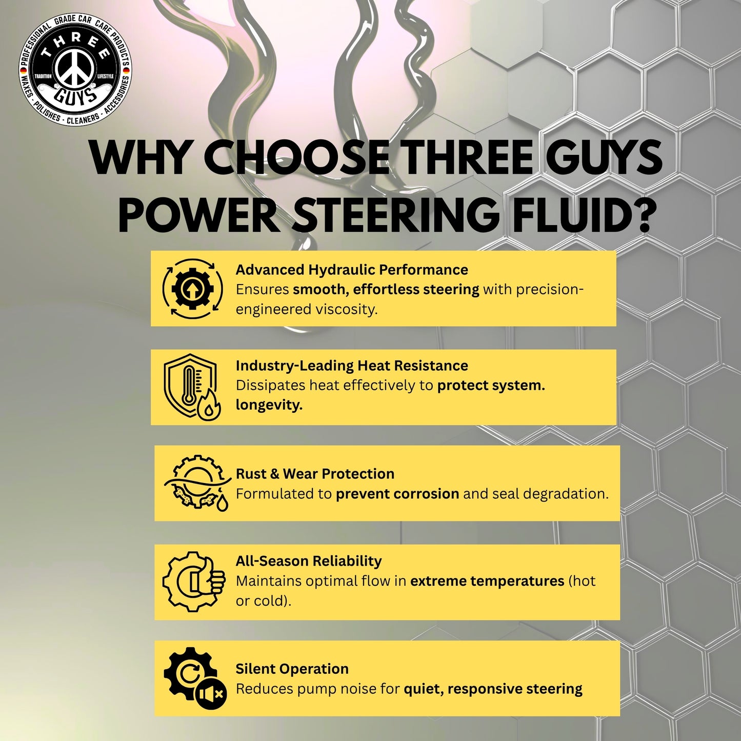 Power Steering Fluid Multi-Vehicle Synthetic | THREE GUYS - German Engineered