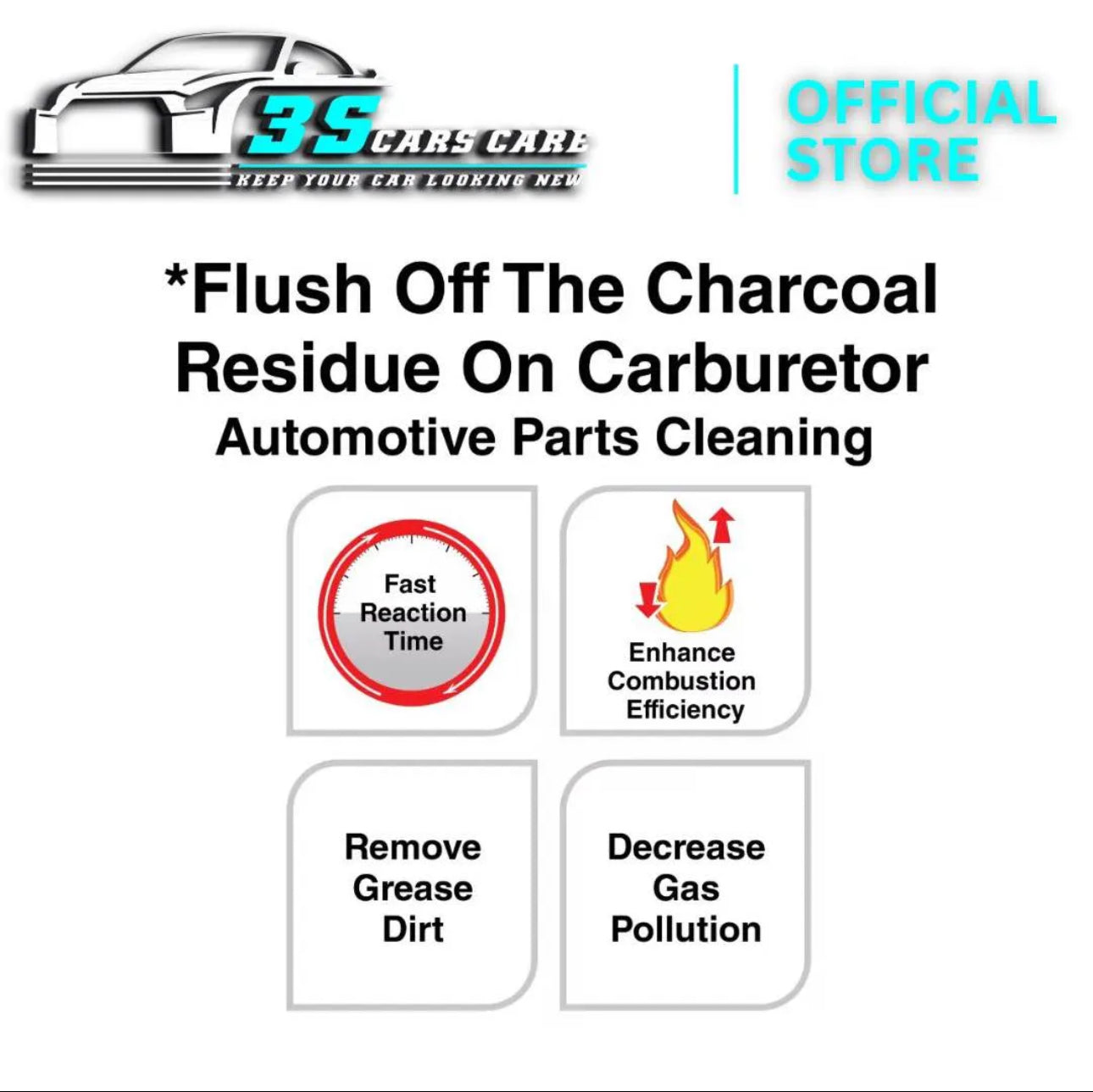 Carburetor + Choke & Parts Cleaner Spray – 550ml | High-Performance Degreaser | FORMULA