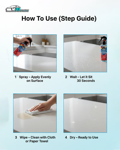 Germ Cleaner Disinfectant – Odor Eliminator & Surface Sanitizer | THREE GUYS - German Engineered