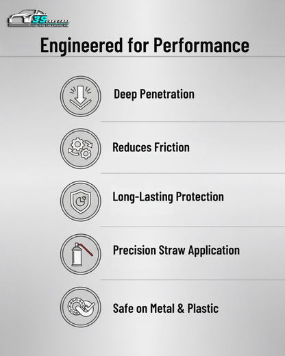 Anti-Rust Lubricant Spray - 450ml | Penetrating Oil, Rust Remover & Multi-Purpose De-Rust Spray | THREE GUYS - German Engineered