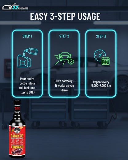 Catalytic Converter Cleaner – 473ml – THREE GUYS - German Engineered