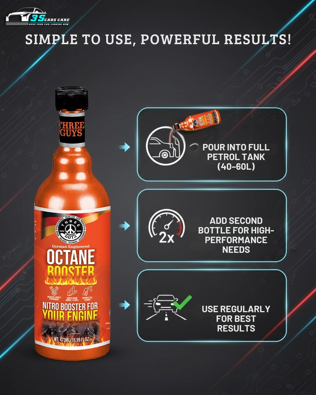 Octane Booster – 473ml – THREE GUYS - German Engineered