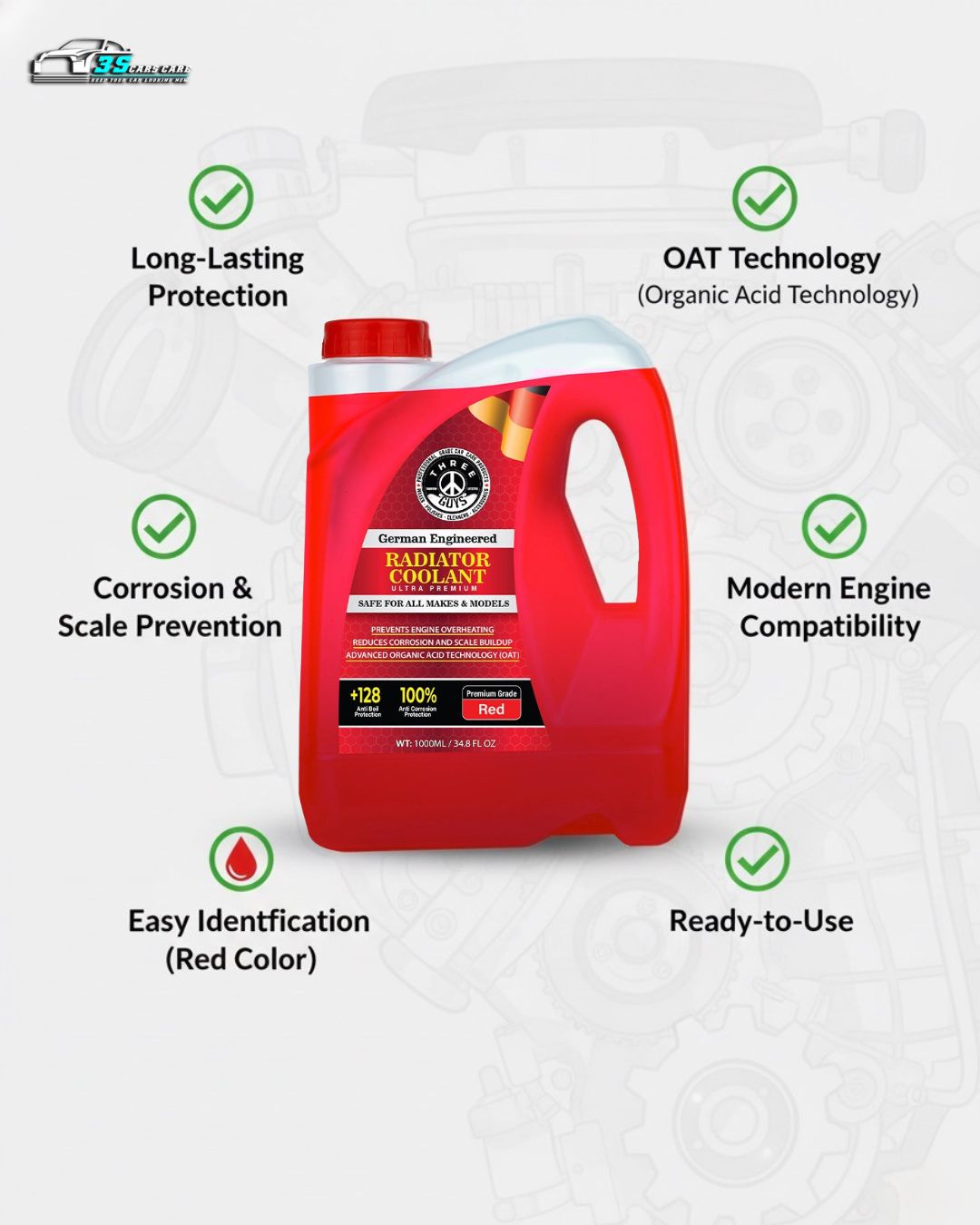Radiator Coolant Red – Premium Grade | (OAT) Technology | THREE GUYS - German Engineered