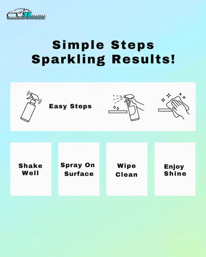 Ultimate Home Care Bundle (6 Essentials Kit) | THREE GUYS