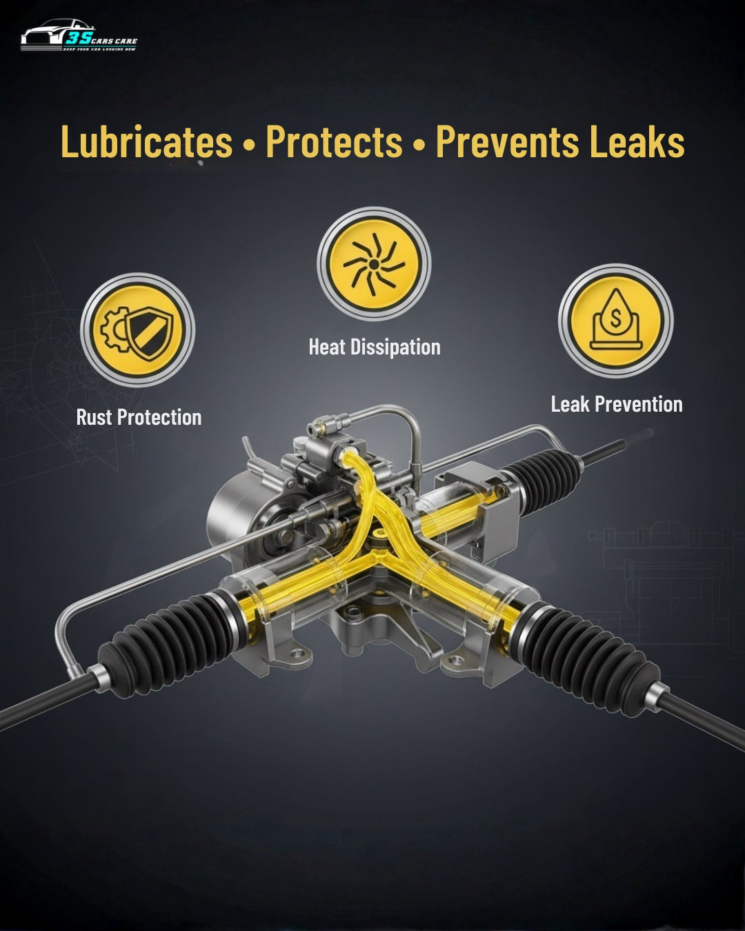 Power Steering Fluid Multi-Vehicle Synthetic | THREE GUYS - German Engineered