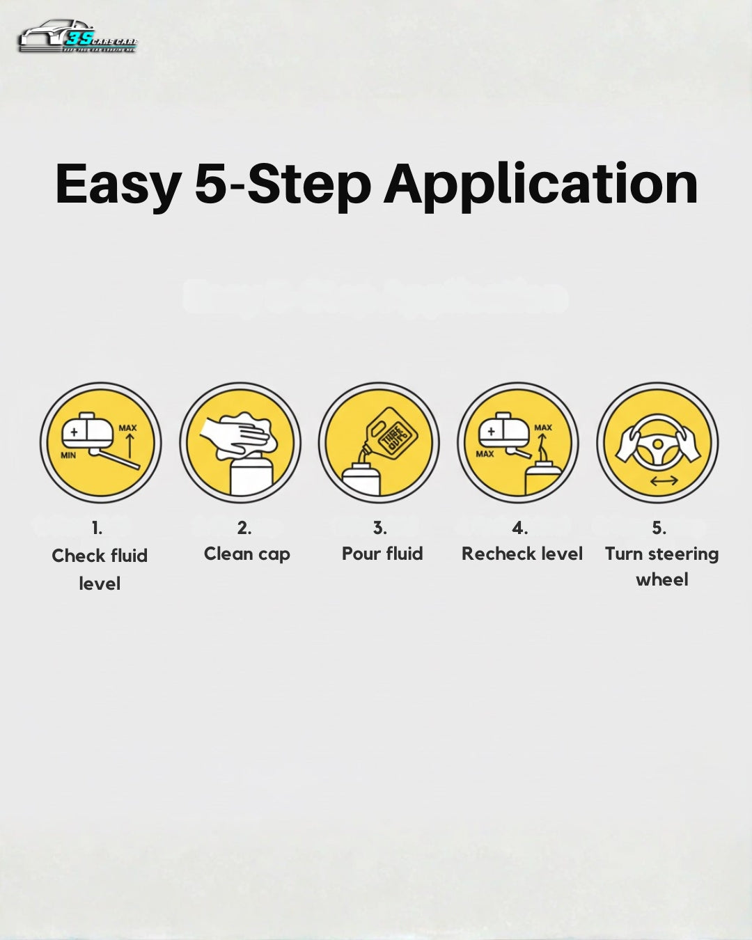 Power Steering Fluid Multi-Vehicle Synthetic | THREE GUYS - German Engineered