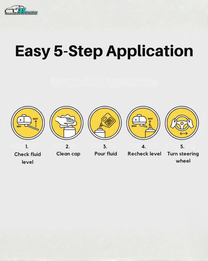 Power Steering Fluid Multi-Vehicle Synthetic | THREE GUYS - German Engineered