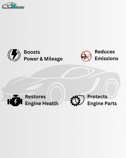 Fuel Efficiency Kit – Octane Booster, Fuel Injector Cleaner & Catalytic Converter Cleaner (473ml x 3) | THREE GUYS