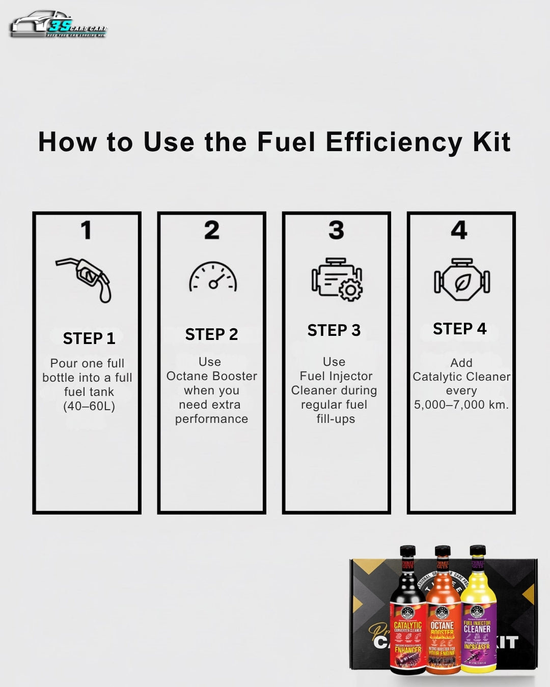 Fuel Efficiency Kit – Octane Booster, Fuel Injector Cleaner & Catalytic Converter Cleaner (473ml x 3) | THREE GUYS