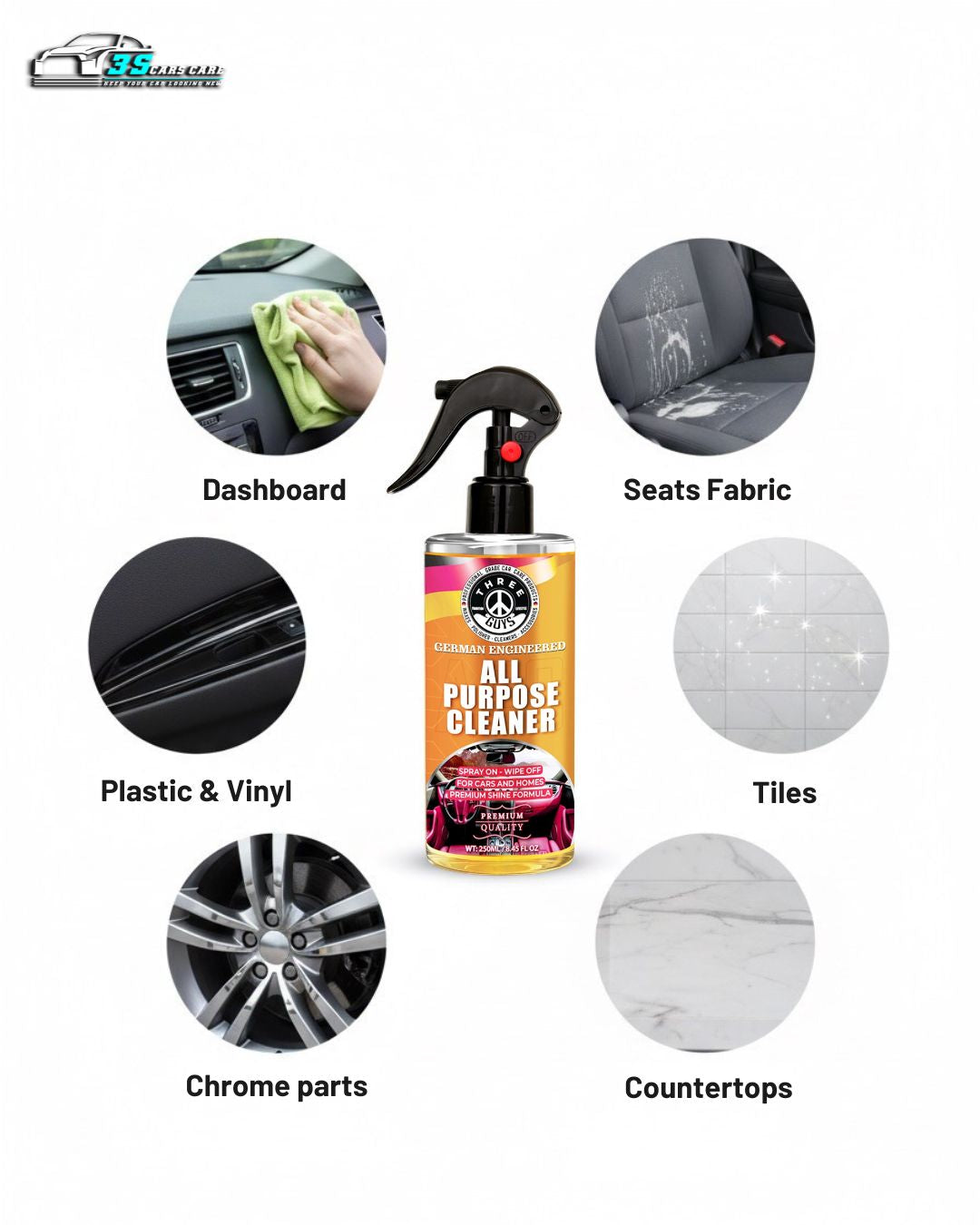 All Purpose Cleaner – APC – 250ml | THREE GUYS – German Engineered