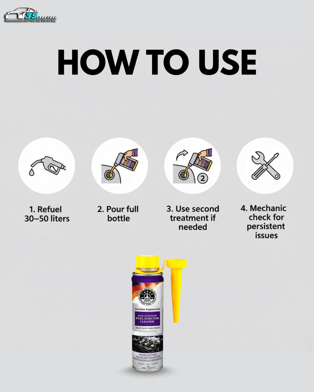 Fuel Injector Cleaner – 320ml | Advanced Fuel System Cleaning & Performance Booster – THREE GUYS - German Engineered