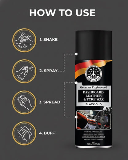 THREE GUYS Dashboard Leather & Tyre Wax (450ml) – Black Oud Fragrance | UV Protection & Dust Repellent | German Engineered