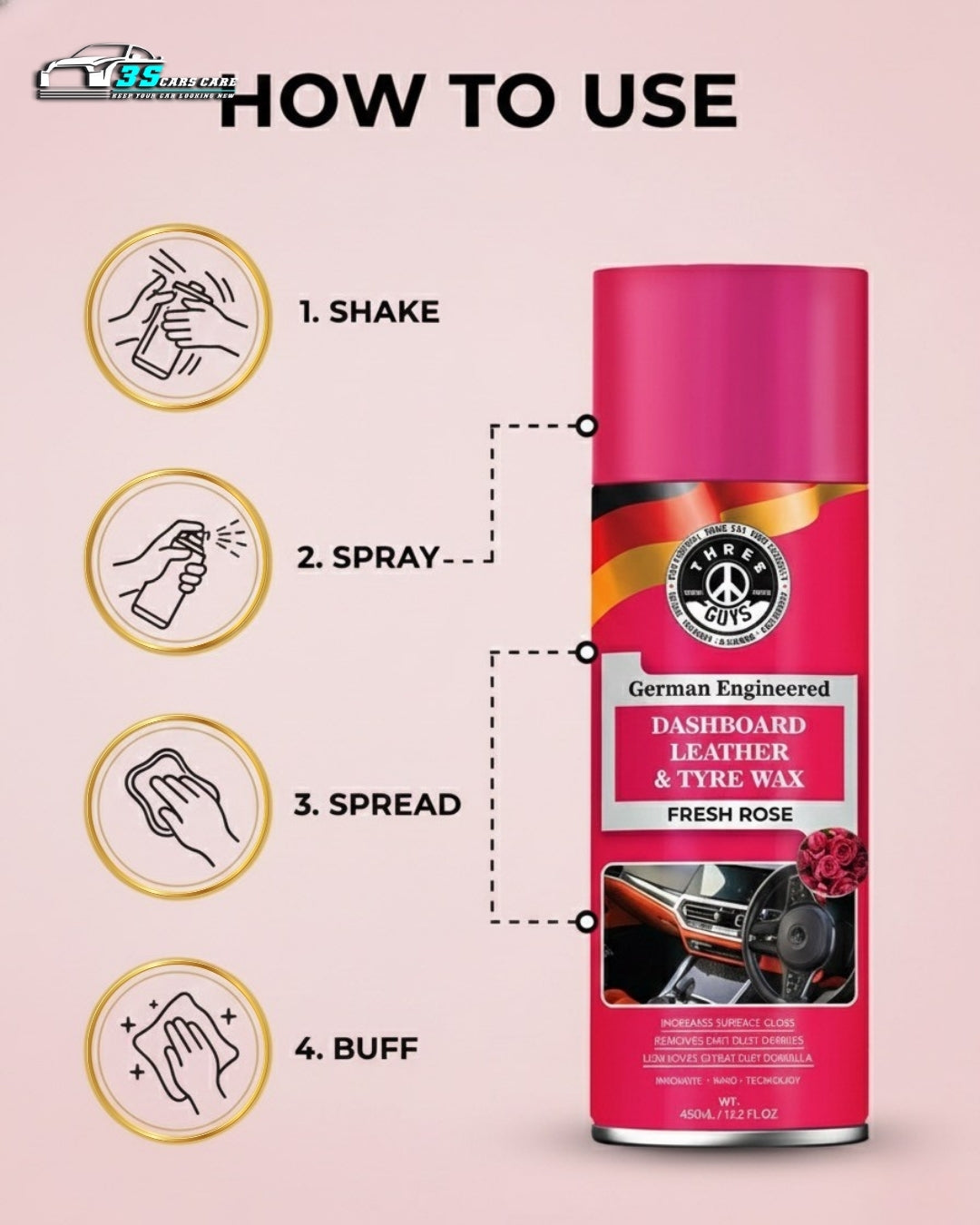 THREE GUYS Dashboard Leather & Tyre Wax (450ml) – Fresh Rose Fragrance | UV Protection & Dust Repellent | German Engineered