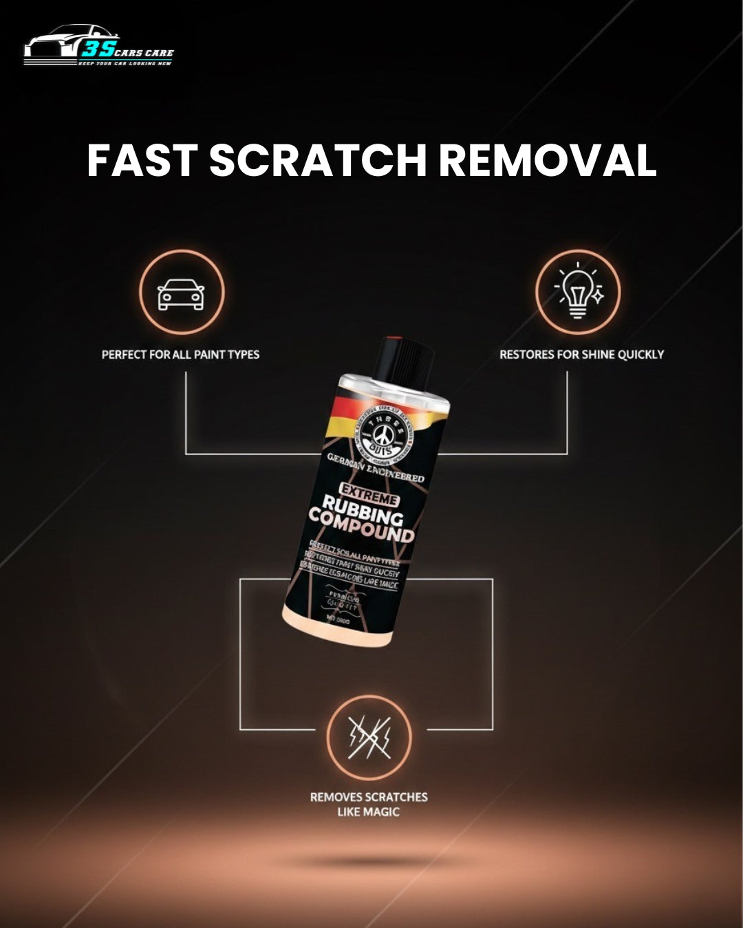Extreme Rubbing Compound – Scratch & Swirl Remover | THREE GUYS | German Engineered (250g)