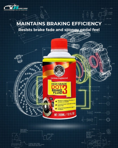 High Grade Brake Fluid DOT 3 | Heavy-Duty, Non-Petroleum Based – THREE GUYS - German Engineered