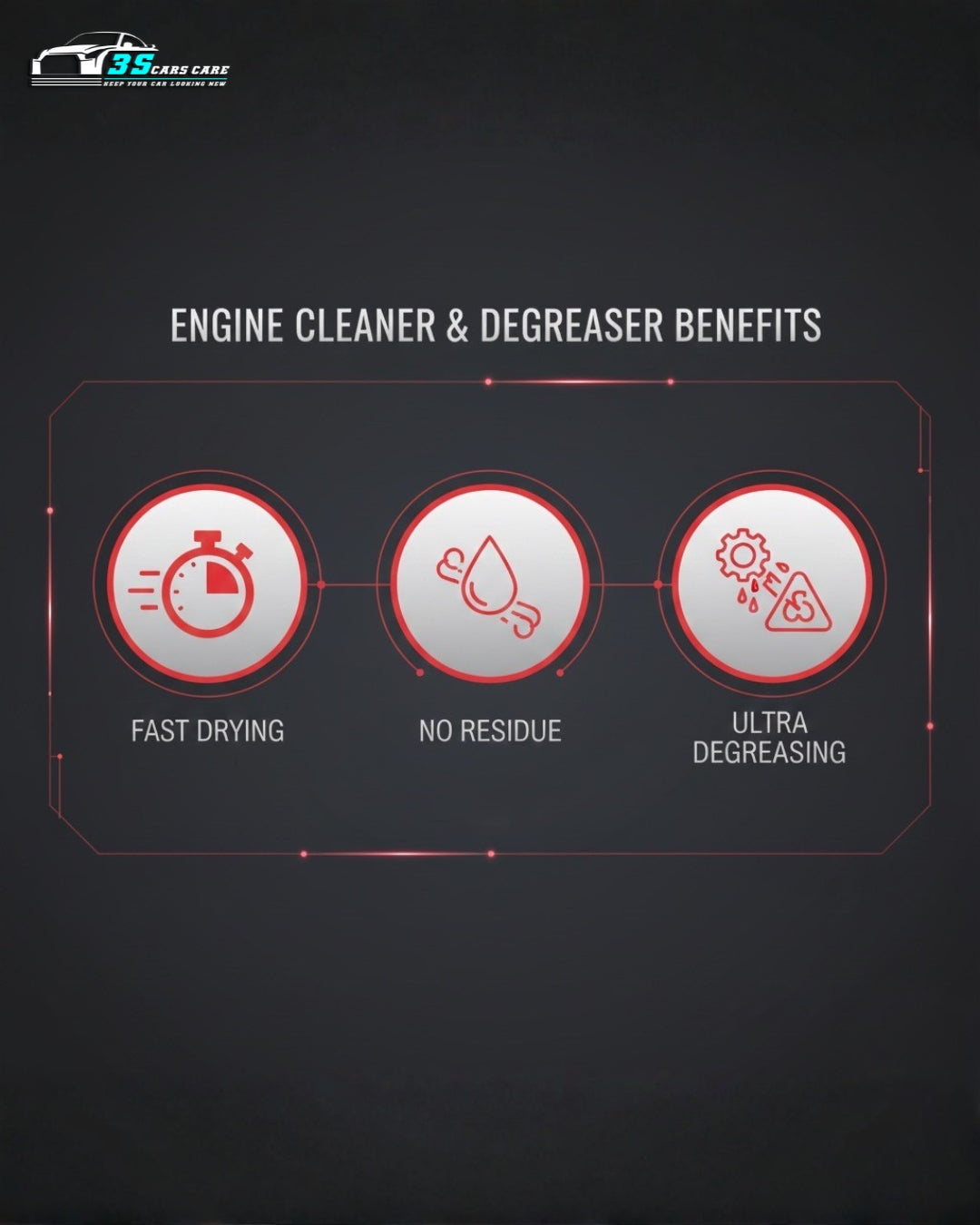 Engine Cleaner & Degreaser | THREE GUYS | German Engineered (250ml)
