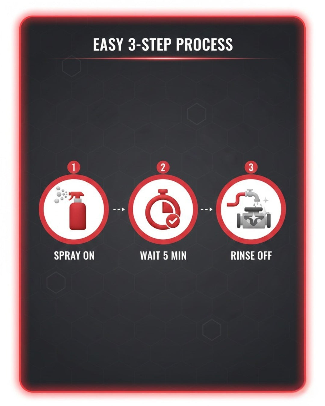 Engine Cleaner & Degreaser | THREE GUYS | German Engineered (250ml)