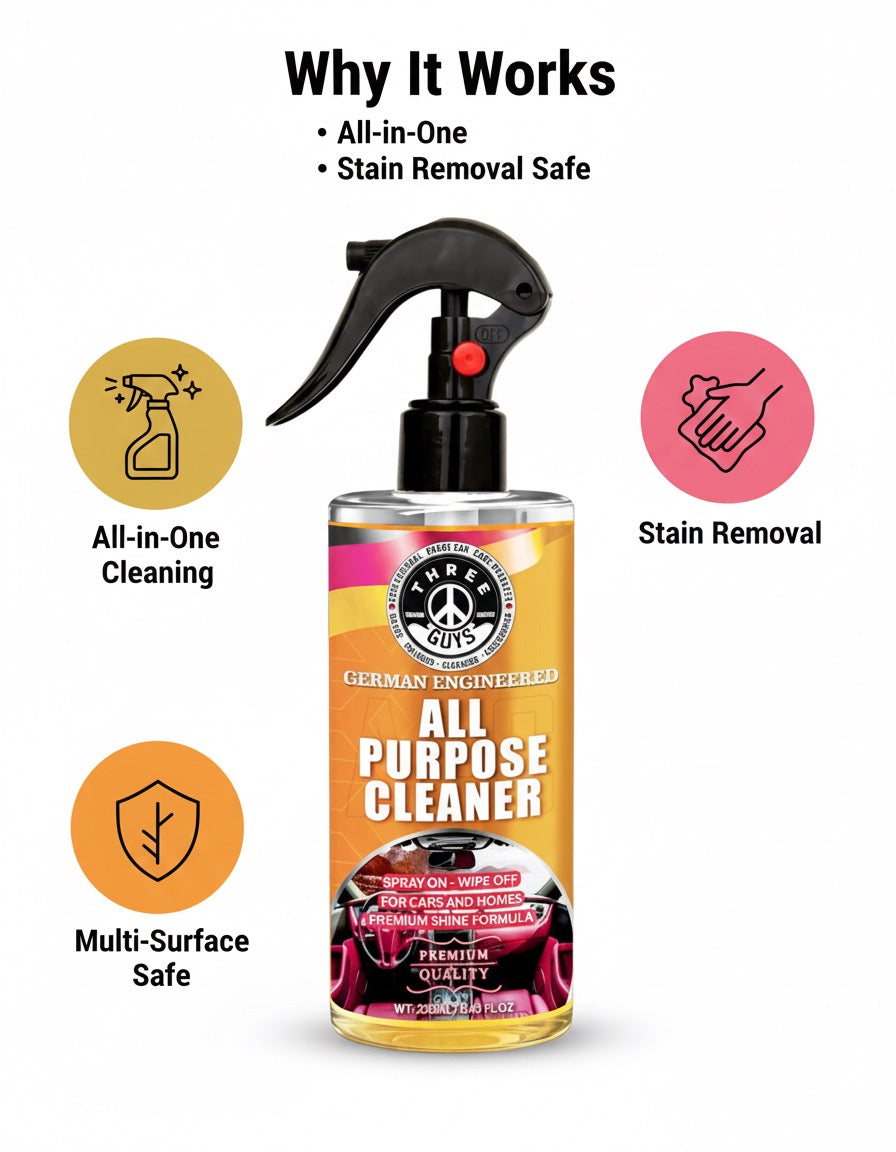 All Purpose Cleaner – APC – 250ml | THREE GUYS – German Engineered