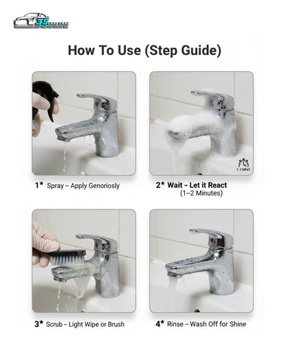 Limescale Remover – Foaming Cleaner & Hard Water Descaler | THREE GUYS - German Engineered