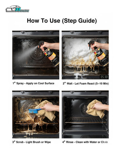 Oven Cleaner – Heavy-Duty Grease & Spill Remover | THREE GUYS - German Engineered
